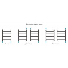 Полотенцесушитель водяной 500х400 золотой матовый Сунержа Галант+ 032-0200-5040