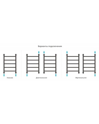 Полотенцесушитель водяной 600х400 шампань Сунержа Галант+ 020-0200-6040