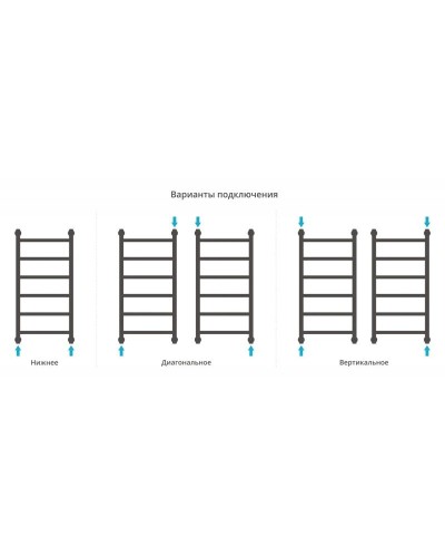 Полотенцесушитель водяной 800х400 cатин Сунержа Галант+ 071-0200-8040