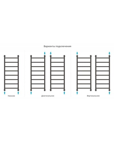 Полотенцесушитель водяной 1000х400 белый глянец Сунержа Галант+ 12-0200-1040