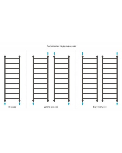 Полотенцесушитель водяной 1200х400 золотой Сунержа Галант+ 03-0200-1240
