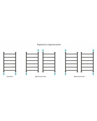 Полотенцесушитель водяной 800х500 античное белое золото Сунержа Галант+ 10-0200-8050