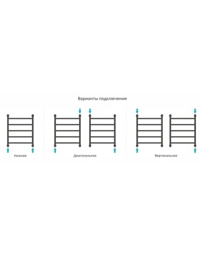 Полотенцесушитель водяной 600х500 состаренная латунь Сунержа Галант+ 051-0200-6050