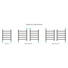 Полотенцесушитель водяной 600х500 античное белое золото Сунержа Галант+ 10-0200-6050