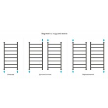 Полотенцесушитель водяной 1000х500 золотой матовый Сунержа Галант+ 032-0200-1050