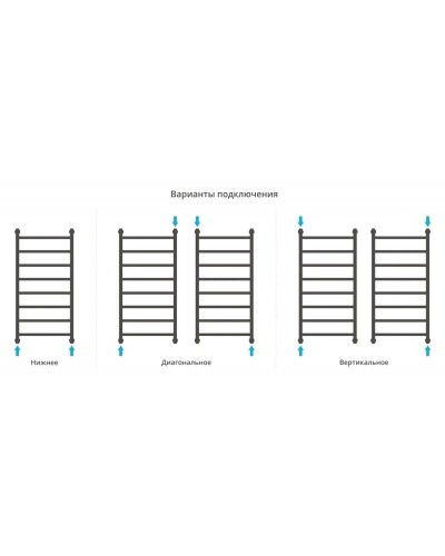Полотенцесушитель водяной 1000х500 темный титан муар Сунержа Галант+ 15-0200-1050