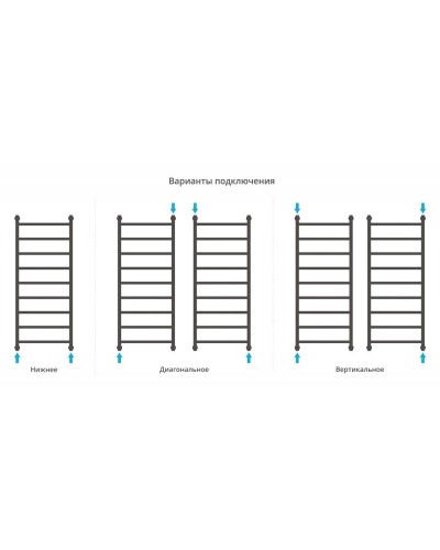 Полотенцесушитель водяной 1200х500 золотой Сунержа Галант+ 03-0200-1250