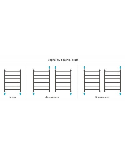 Полотенцесушитель водяной 800х600 шампань Сунержа Галант+ 020-0200-8060