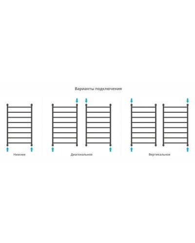 Полотенцесушитель водяной 1000х600 состаренная латунь Сунержа Галант+ 051-0200-1060