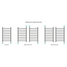 Полотенцесушитель водяной 1000х600 белый глянец Сунержа Галант+ 12-0200-1060
