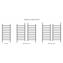 Полотенцесушитель водяной 1200х600 золотой матовый Сунержа Галант+ 032-0200-1260