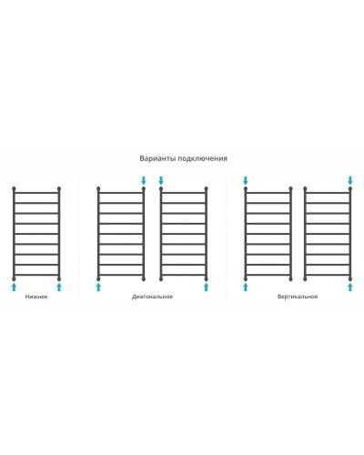 Полотенцесушитель водяной 1200х600 золотой матовый Сунержа Галант+ 032-0200-1260