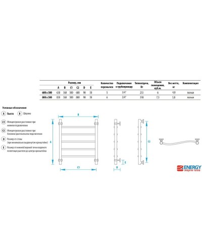 Водяной полотенцесушитель Energy Breeze 600x500 EWTRBREEZ0605000000 Хром