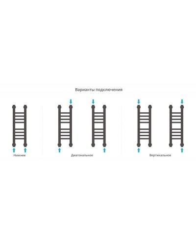 Полотенцесушитель водяной 500х150 золотой Сунержа Богема+ 03-0220-5015