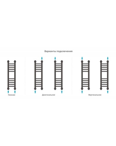 Полотенцесушитель водяной 600х150 шампань матовая Сунержа Богема+ 022-0220-6015