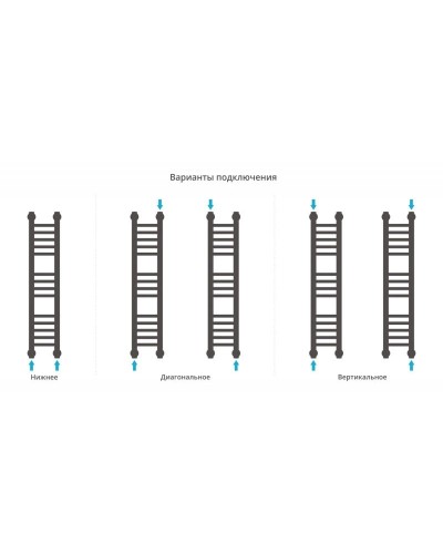 Полотенцесушитель водяной 800х150 шампань Сунержа Богема+ 020-0220-8015