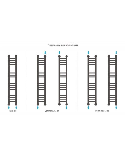 Полотенцесушитель водяной 1000х150 сатин Сунержа Богема+ 071-0220-1015