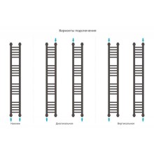 Полотенцесушитель водяной 1200х150 золотой матовый Сунержа Богема+ 032-0220-1215