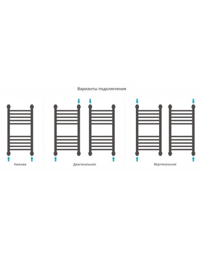 Полотенцесушитель водяной 600х300 сатин Сунержа Богема+ 071-0220-6030
