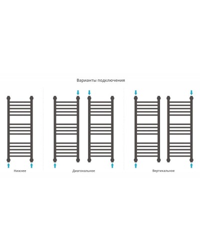 Полотенцесушитель водяной 800х300 состаренная бронза Сунержа Богема+ 05-0220-8030