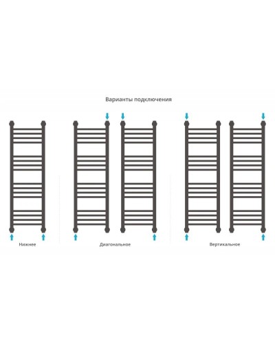Полотенцесушитель водяной 1000х300 античное белое золото Сунержа Богема+ 10-0220-1030