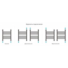 Полотенцесушитель водяной 500х400 золотой матовый Сунержа Богема+ 032-0220-5040