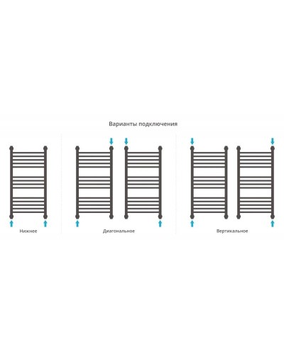 Полотенцесушитель водяной 800х400 золотой матовый Сунержа Богема+ 032-0220-8040