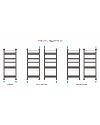 Полотенцесушитель водяной 1000х400 перемычка выгнутая состаренная бронза Богема+ 05-0221-1040