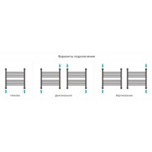 Полотенцесушитель водяной 500х500 золотой матовый Сунержа Богема+ 032-0220-5050