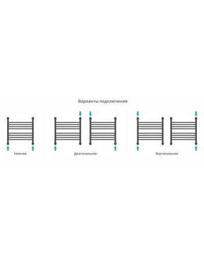 Полотенцесушитель водяной 500х500 перемычка выгнутая состаренная латунь Сунержа Богема+ 051-0221-5050