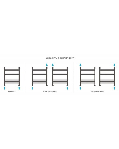 Полотенцесушитель водяной 600х500 перемычка выгнутая шампань матовая Сунержа Богема+ 022-0221-6050