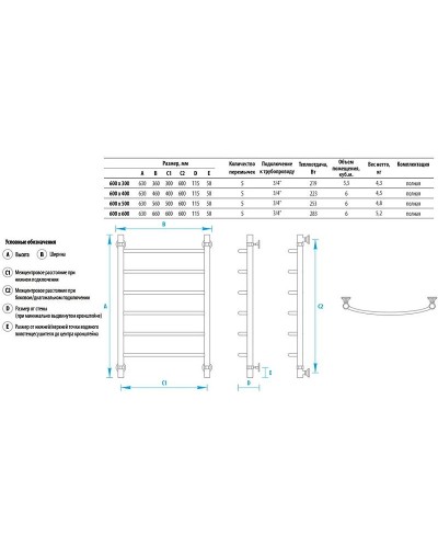 Водяной полотенцесушитель Energy Classic 600x600 EWTRCLASS0606000000 Хром