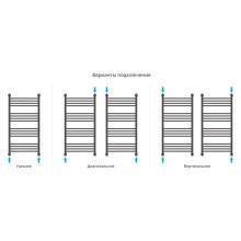 Полотенцесушитель водяной 1000х500 золотой Сунержа Богема+ 03-0220-1050