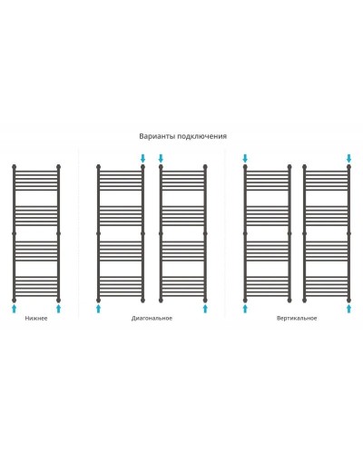 Полотенцесушитель водяной 1500х500 перемычка выгнутая темный титан муар Сунержа Богема+ 15-0221-1550