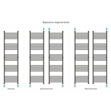 Полотенцесушитель водяной 1900х500 перемычка выгнутая белый глянец Сунержа Богема+ 12-0221-1950