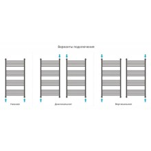 Полотенцесушитель водяной 1200х600 перемычка выгнутая сатин Сунержа Богема+ 071-0221-1260
