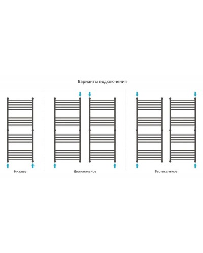 Полотенцесушитель водяной 1500х600 сатин Сунержа Богема+ 071-0220-1560