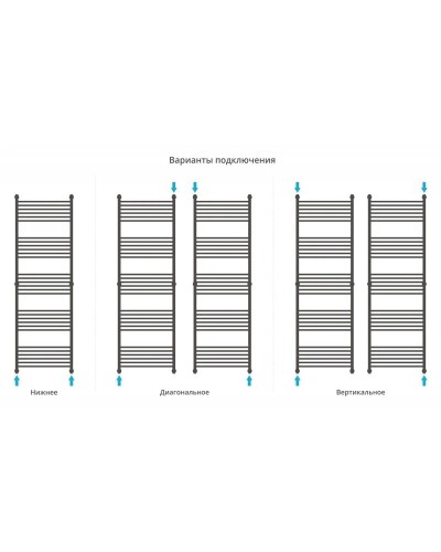 Полотенцесушитель водяной 1900х600 состаренная бронза Сунержа Богема+ 05-0220-1960