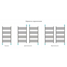 Полотенцесушитель водяной 1500х800 сатин Сунержа Богема+ 071-0220-1580