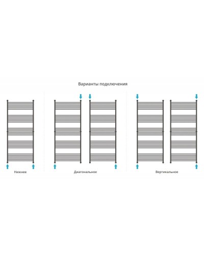 Полотенцесушитель водяной 1900х800 античное белое золото Сунержа Богема+ 10-0220-1980