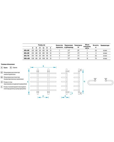 Водяной полотенцесушитель Energy Aero 800x600 EWTR0AERO0806000000 Хром