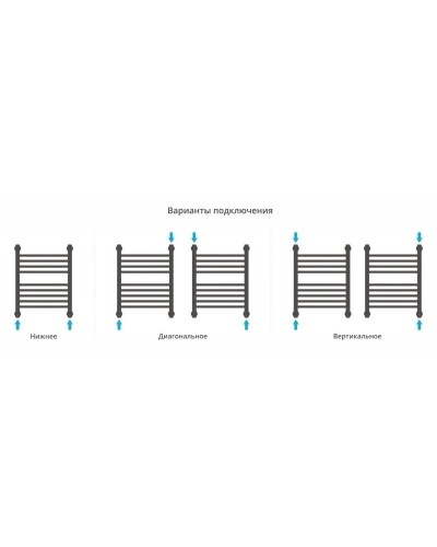 Полотенцесушитель водяной 500х400 шампань матовая Сунержа Богема с полкой+ 022-0223-5040