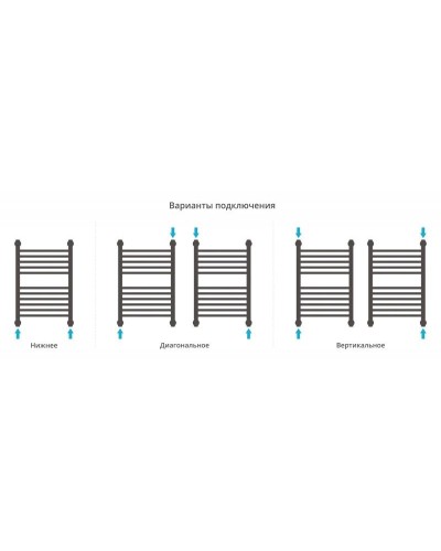 Полотенцесушитель водяной 600х400 золотой Сунержа Богема с полкой+ 03-0223-6040