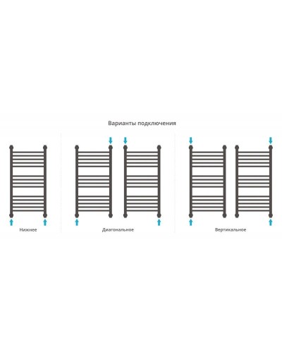 Полотенцесушитель водяной 800х400 белый глянец Сунержа Богема с полкой+ 12-0223-8040