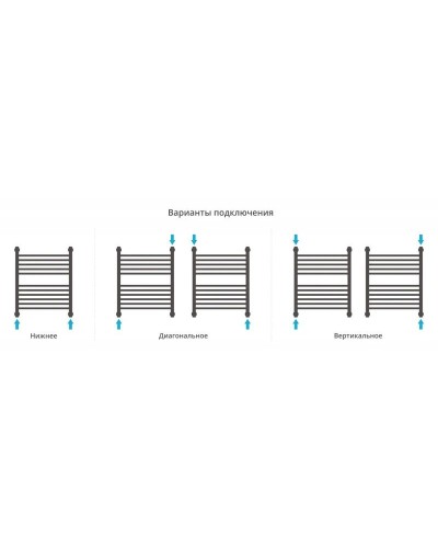 Полотенцесушитель водяной 600х500 состаренная латунь Сунержа Богема с полкой+ 051-0223-6050