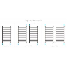Полотенцесушитель водяной 1000х500 золотой матовый Сунержа Богема с полкой+ 032-0223-1050