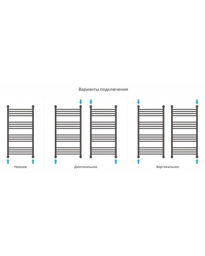 Полотенцесушитель водяной 1000х500 темный титан муар Сунержа Богема с полкой+ 15-0223-1050