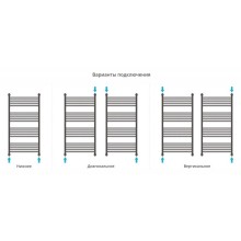 Полотенцесушитель водяной 1200х600 черный матовый Сунержа Богема с полкой+ 31-0223-1260