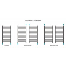Полотенцесушитель водяной 1200х600 сатин Сунержа Богема с полкой+ 071-0224-1260