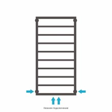 Полотенцесушитель водяной 1000х500 белый глянец Сунержа Канцлер 12-0254-1050